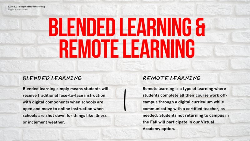 Blended & Remote Learning Descriptions